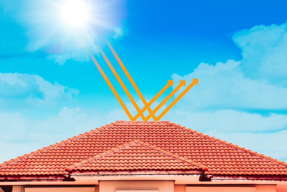The 5,280′ Difference: Why UV Exposure Ruins Denver Roofs Faster